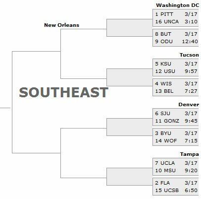 ncaatourneysoutheast