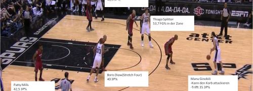 Spurs Horns Set #2