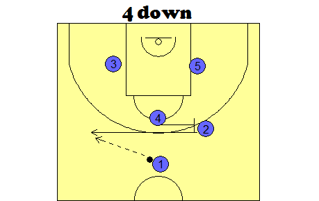 5down4
