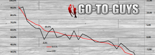 Banner SRS