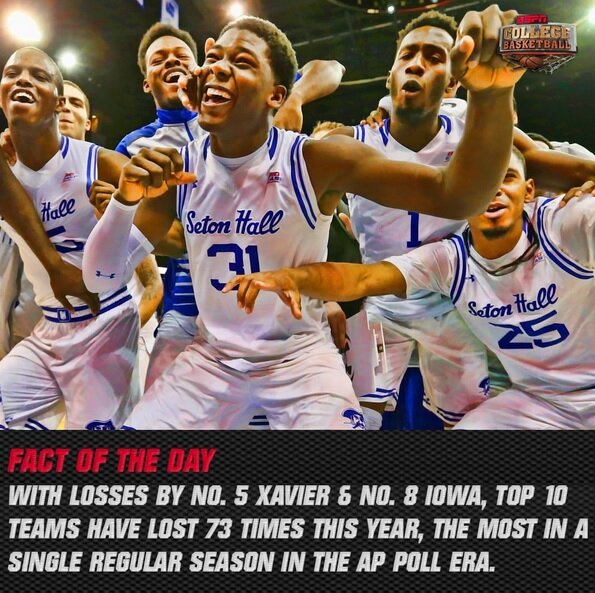 cbb stat
