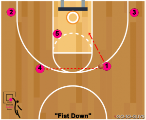Bonn_FistDown1